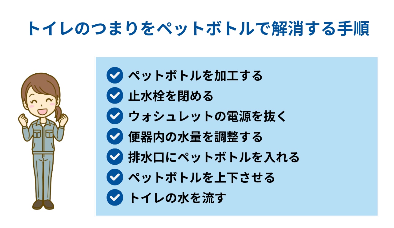 トイレのつまりをペットボトルで解消する手順