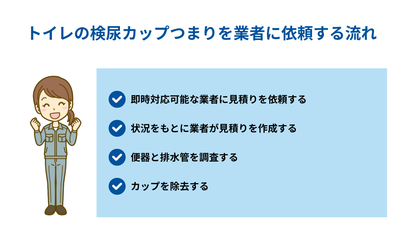 トイレの検尿カップつまりを業者に依頼する流れ