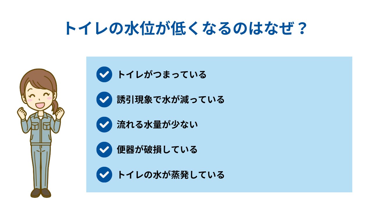 トイレの水位が低くなるのはなぜ？