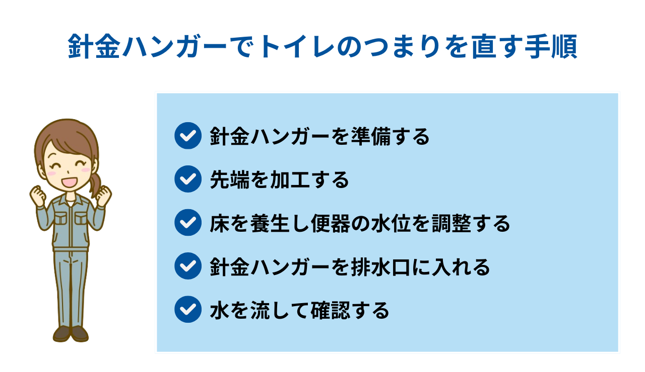 針金ハンガーでトイレのつまりを直す手順