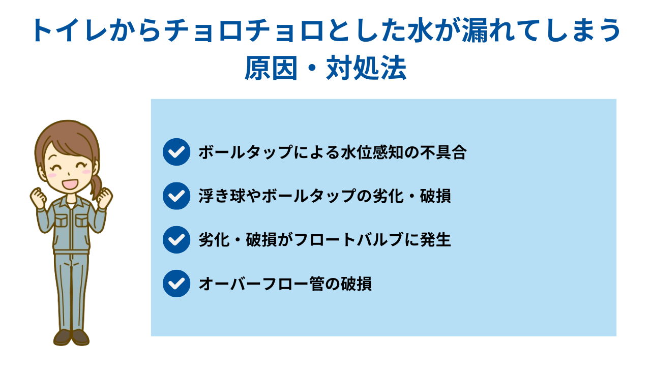 トイレからチョロチョロとした水が漏れてしまう原因・対処法