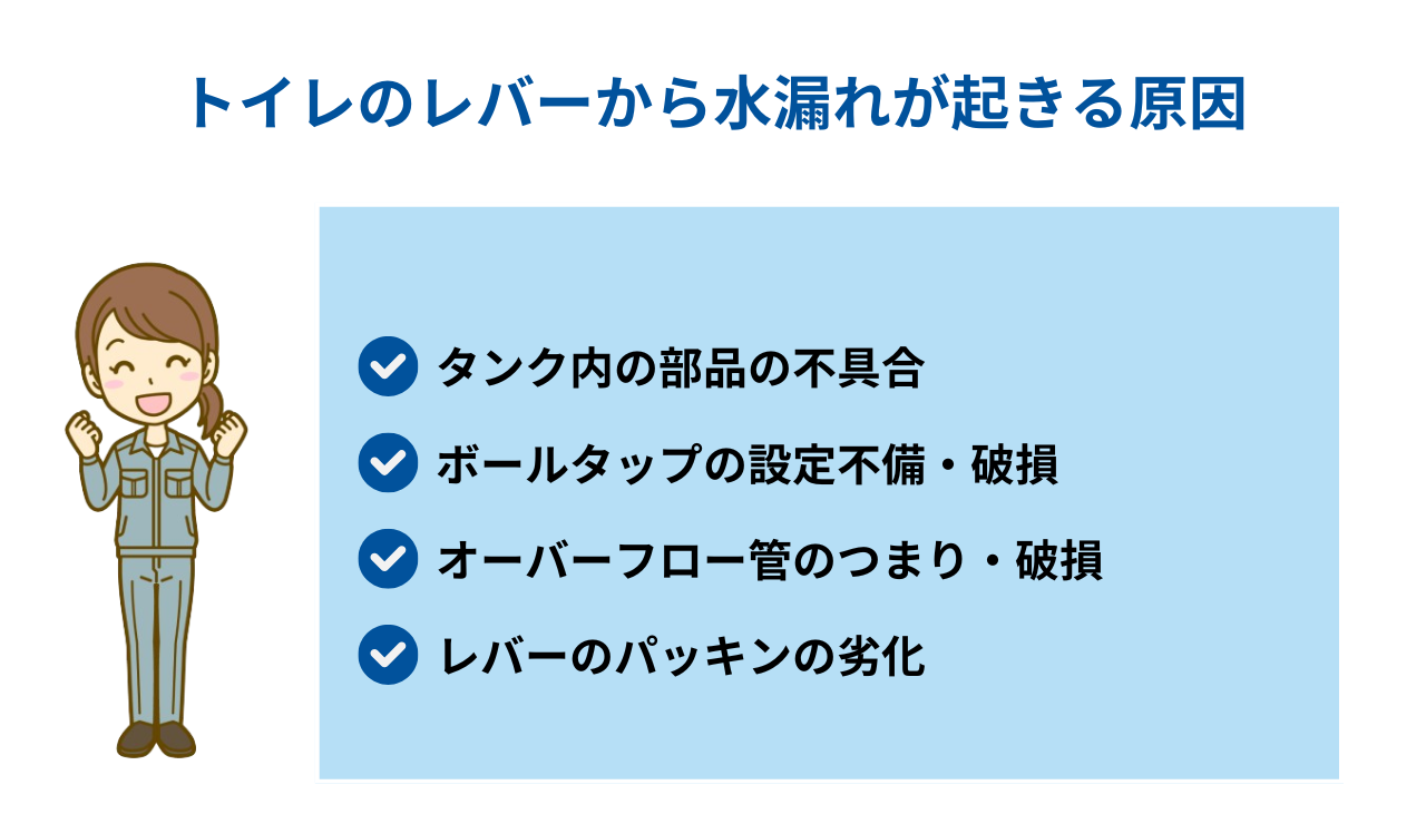 トイレのレバーから水漏れが起きる原因