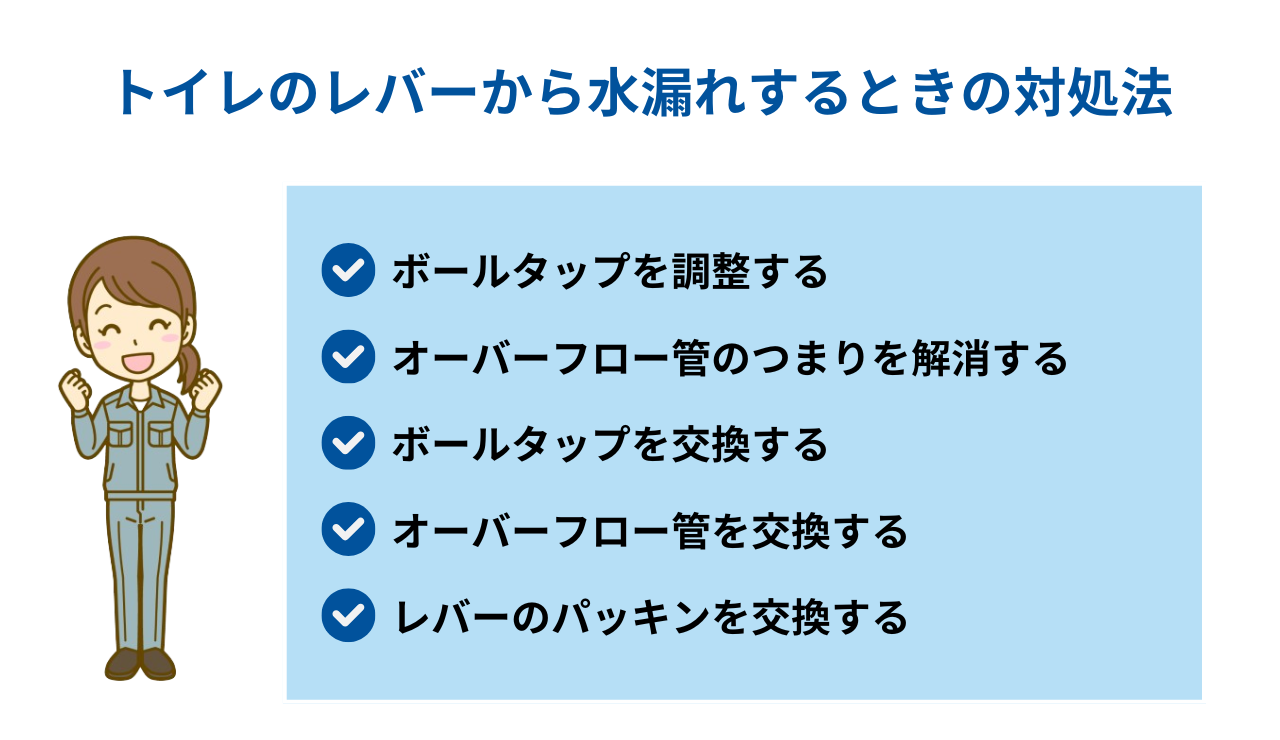 トイレのレバーから水漏れするときの対処法