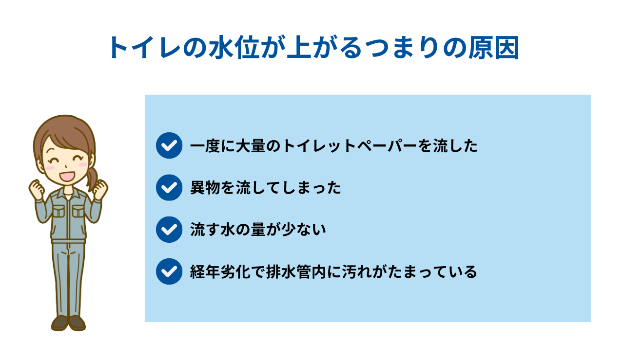 トイレの水位が上がるつまりの原因