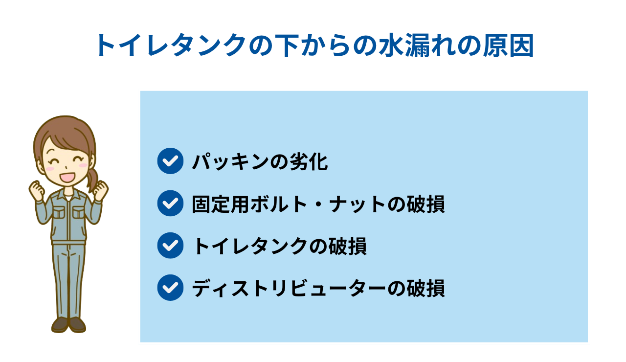 トイレタンクの下からの水漏れの原因