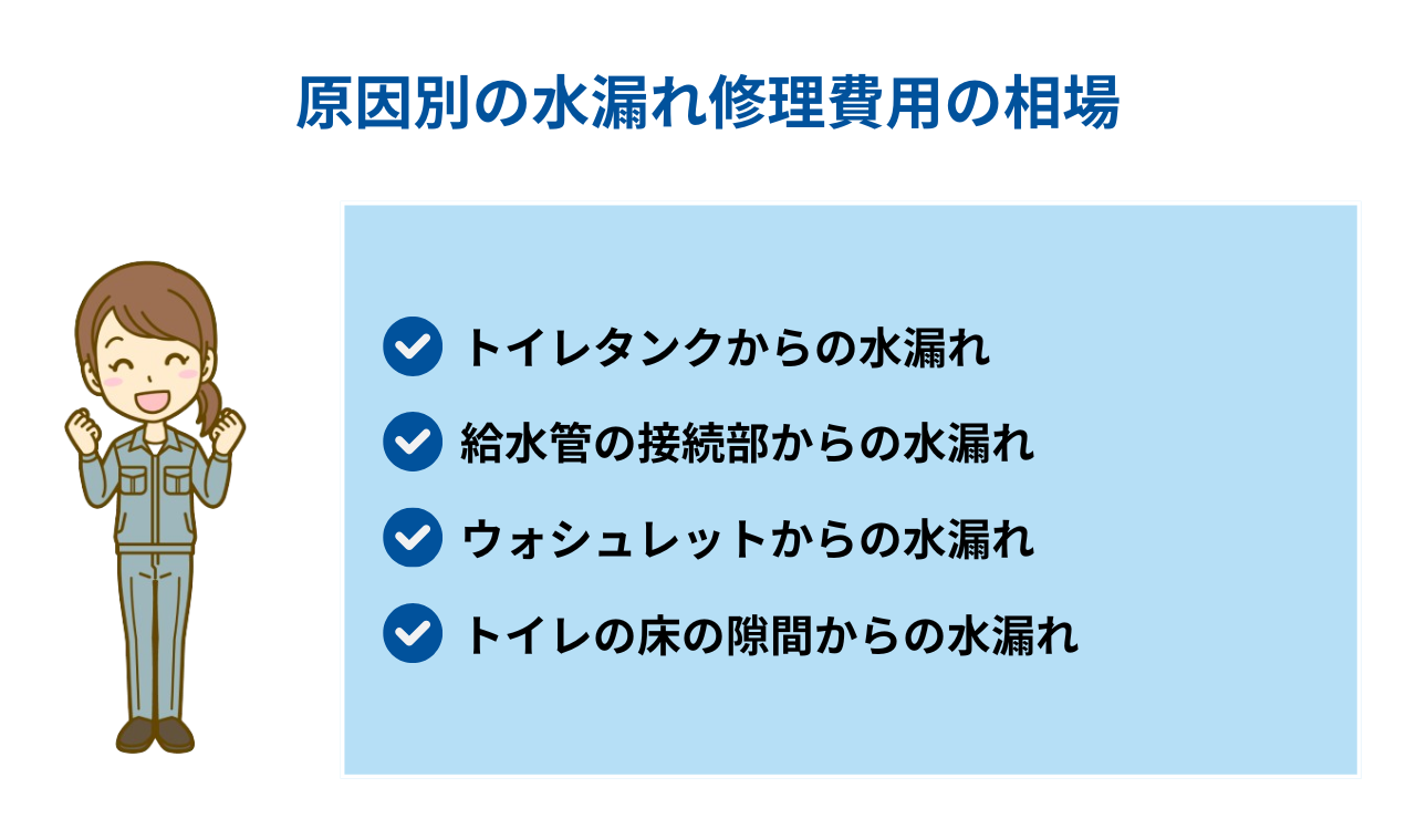 原因別の水漏れ修理費用の相場