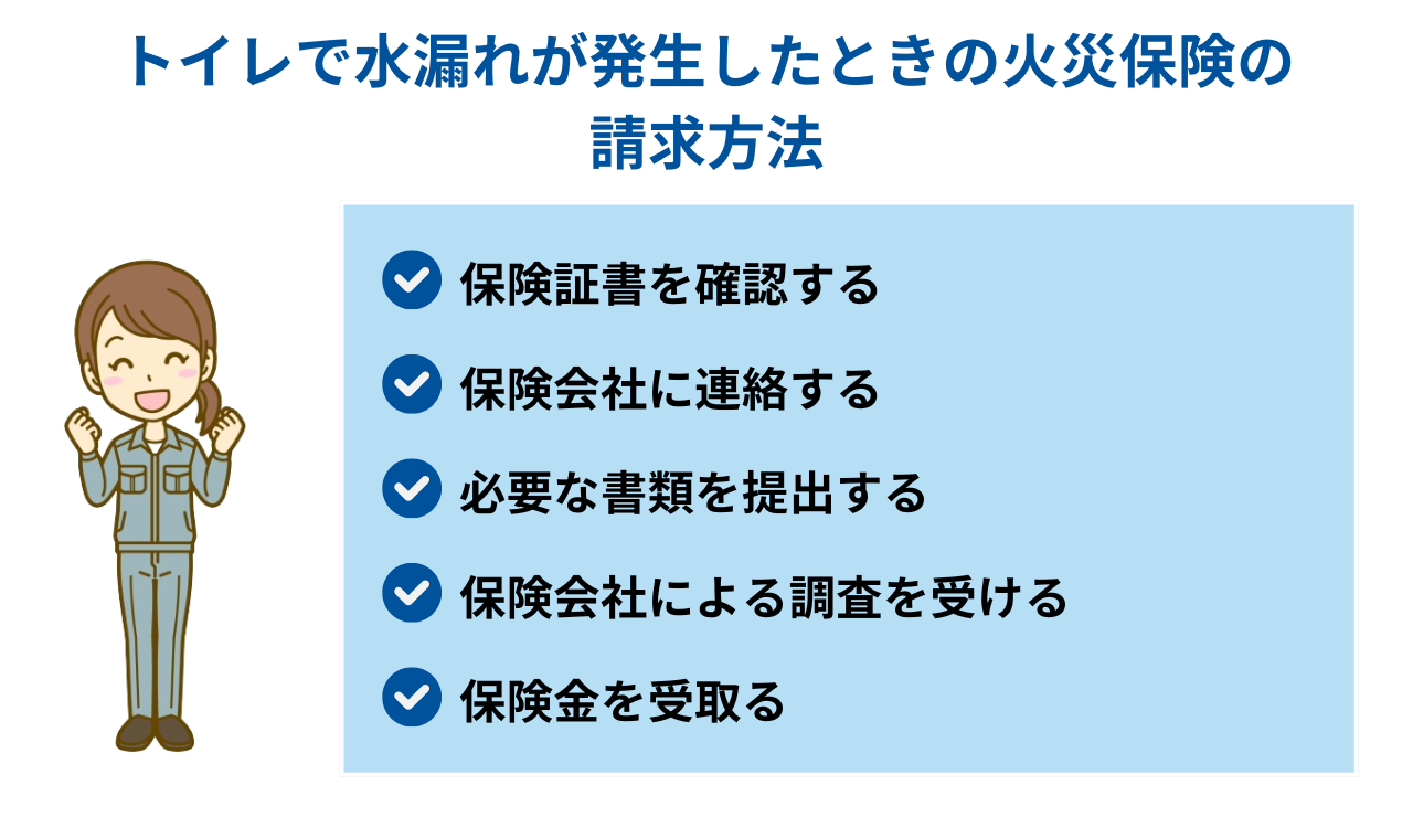 トイレで水漏れが発生したときの火災保険の
請求方法