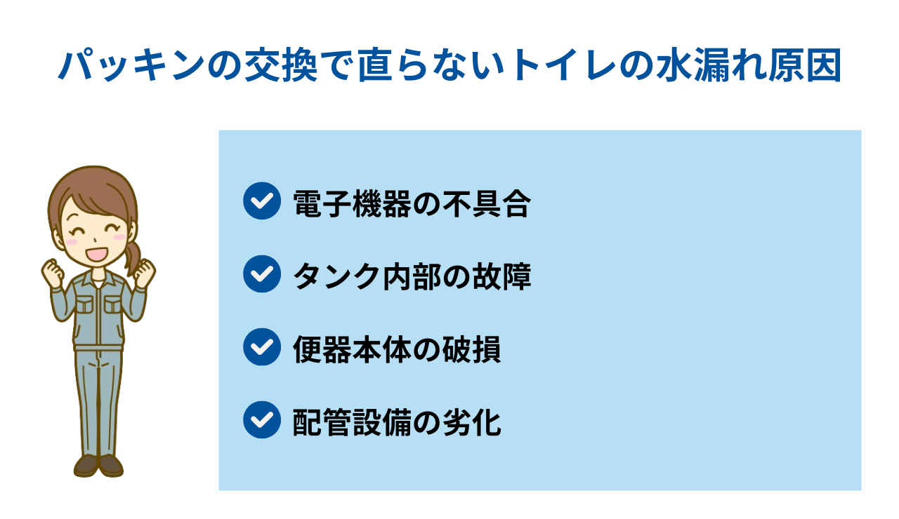 パッキンの交換で直らないトイレの水漏れ原因