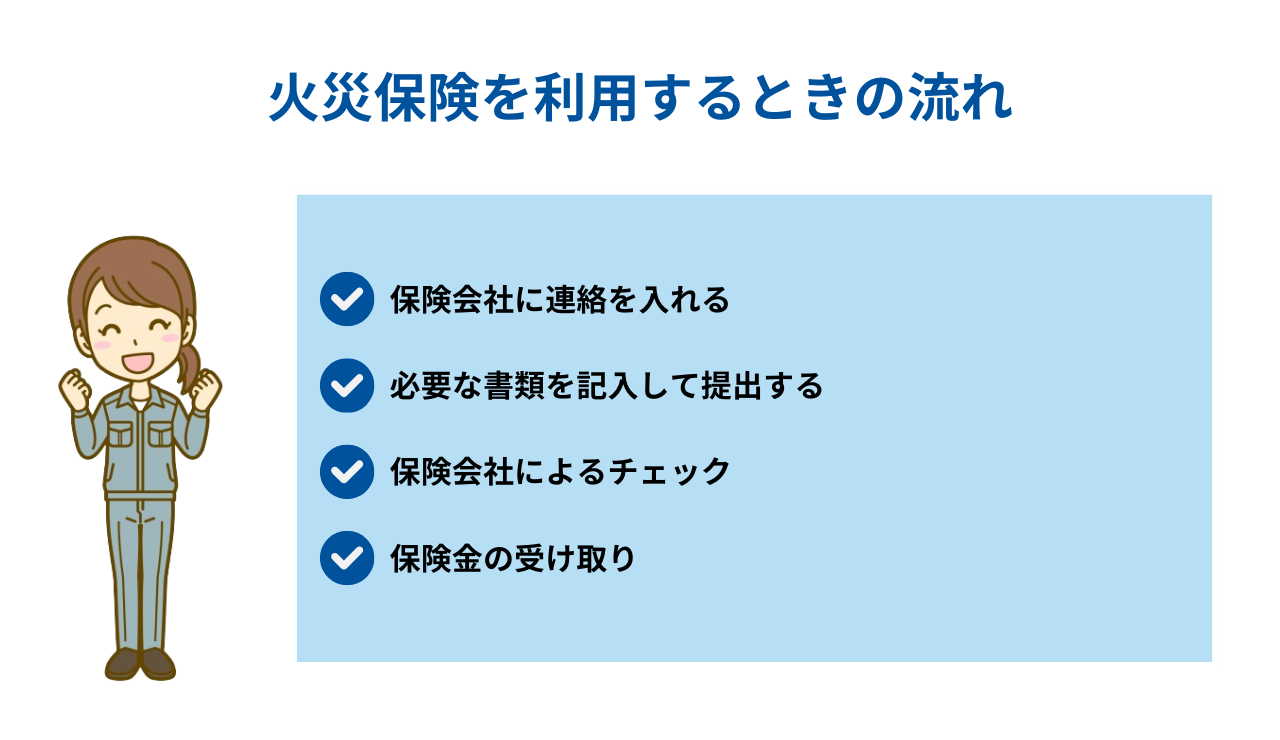 火災保険を利用するときの流れ