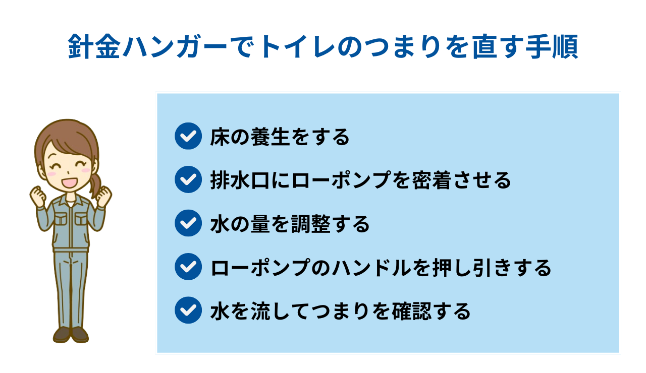 針金ハンガーでトイレのつまりを直す手順