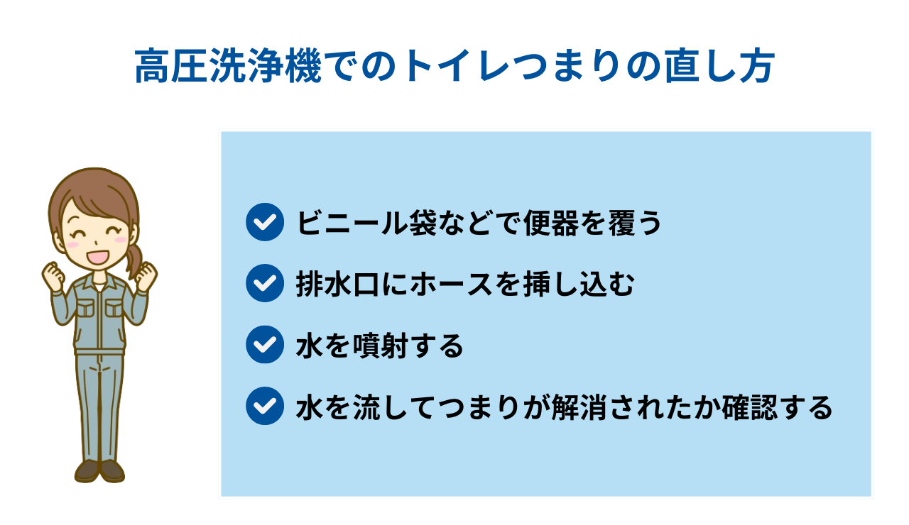 高圧洗浄機でのトイレつまりの直し方