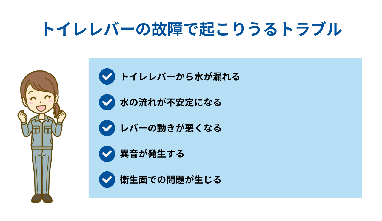 トイレレバーの故障で起こりうるトラブル