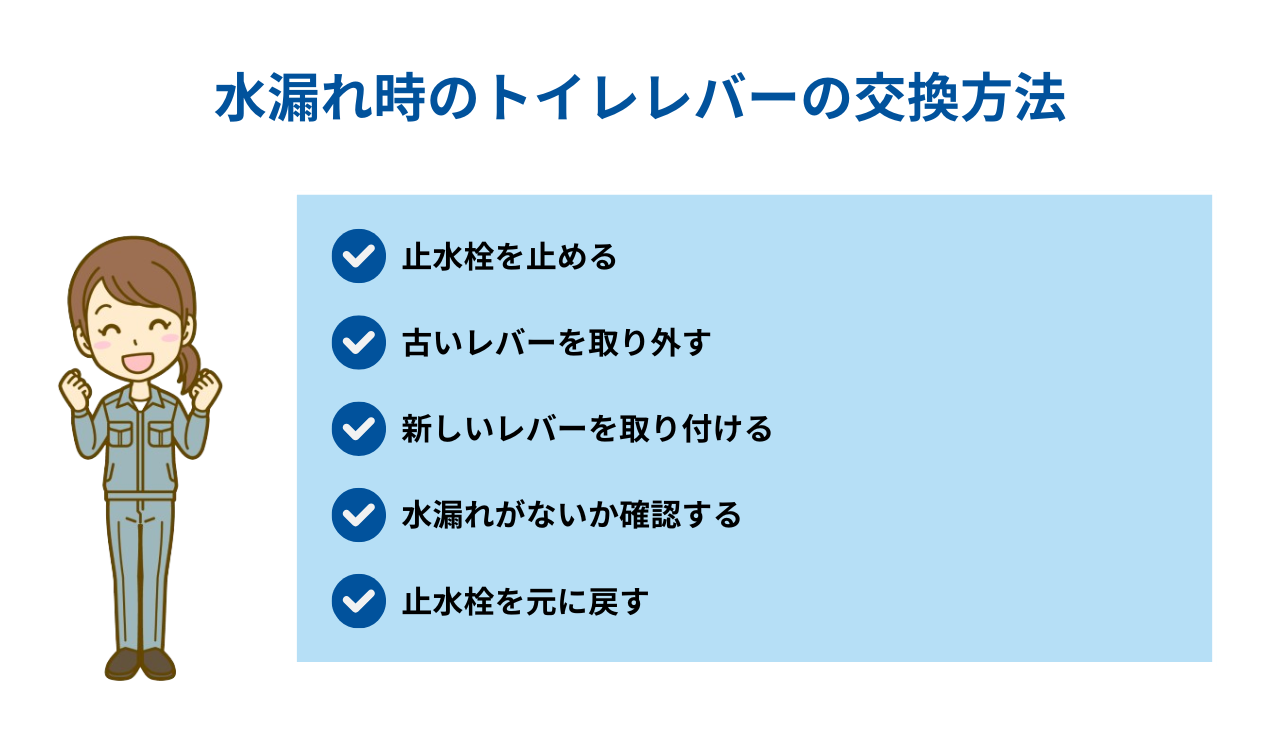 水漏れ時のトイレレバーの交換方法