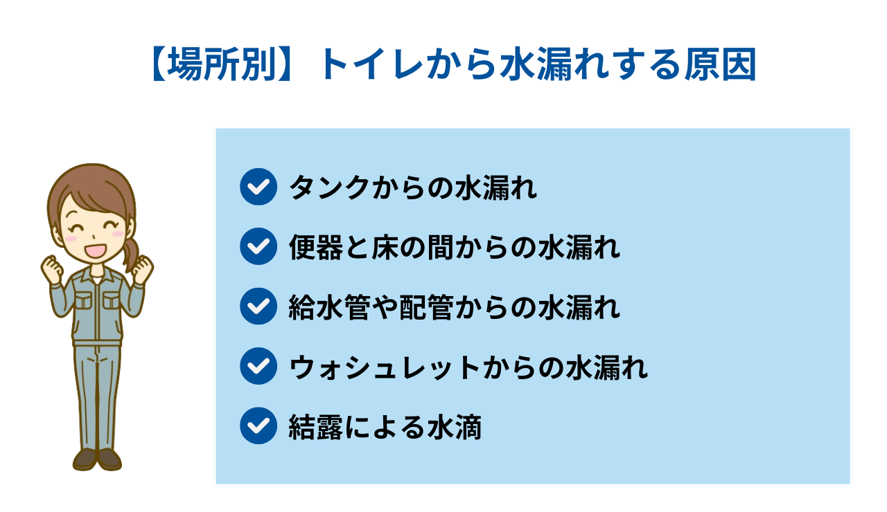 【場所別】トイレから水漏れする原因