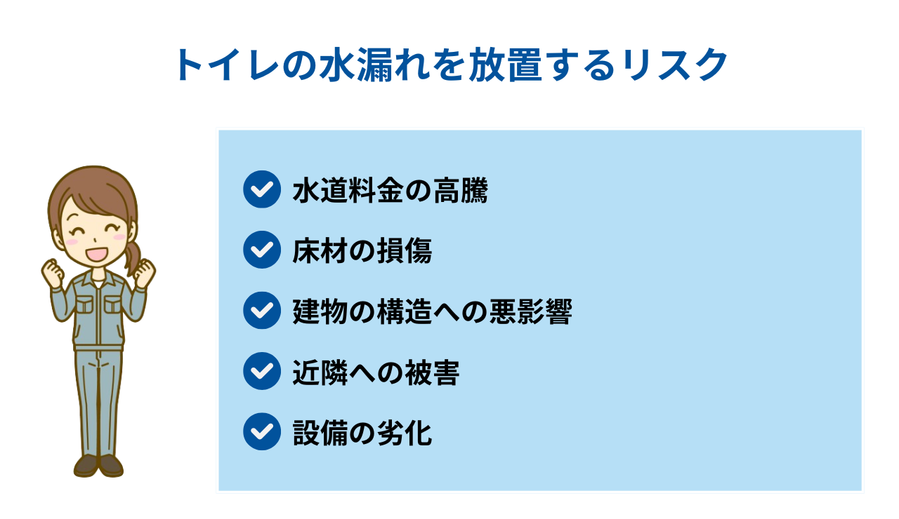 トイレの水漏れを放置するリスク